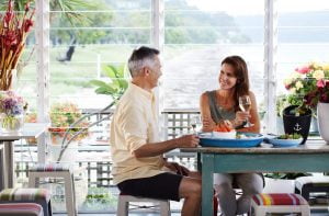 Guide to Palm Beach restaurants