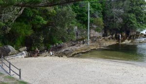 Best Picnic spots in Manly