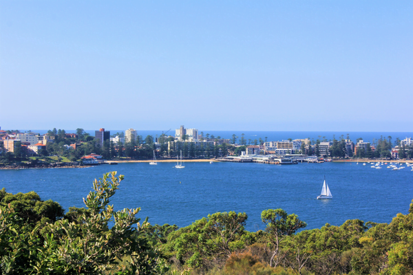 What to do in Manly